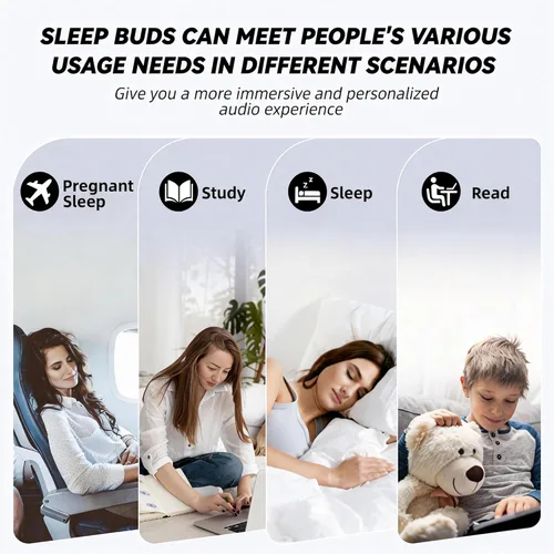 Vista 8 de Mini Invisible Earbuds Wireless Bluetooth, Small Earbuds for Small Ears Canals, Tiny Discreet Sleep Headphones for Side Sleepers, Comfortable Noise