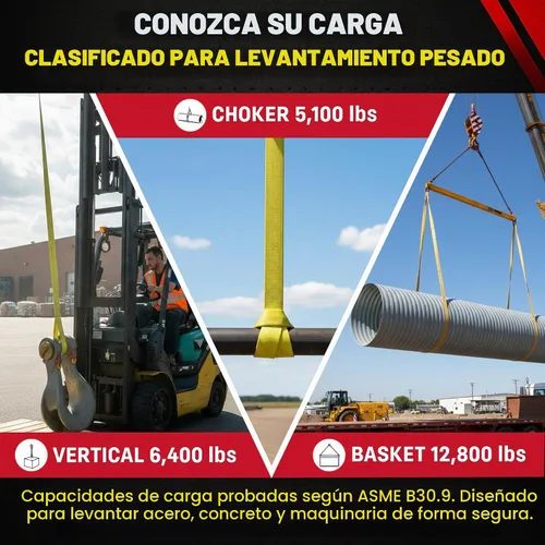 Vista 3 de DD Sling. Correa de 2 capas para levantamiento, de red de nylon, de doble ojal. Muy resistente (900 tejidos).Capacidad de carga vertical