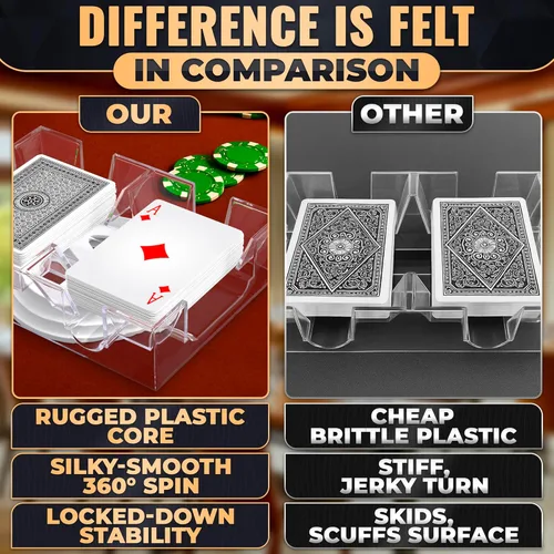 Vista 5 de Soporte de cartas giratorio 360° – Bandeja compacta de plástico para un fácil acceso, 2 cubiertas con rotación suave Organiza múltiples mazos
