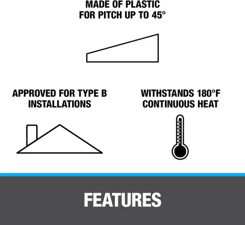 Vista 7 de Oatey 1-1/2 pulgadas a 3 pulgadas. Termoplástico All-Flash No-Calk 11-1/4 pulgadas x 15 pulgadas. Base de techo intermitente