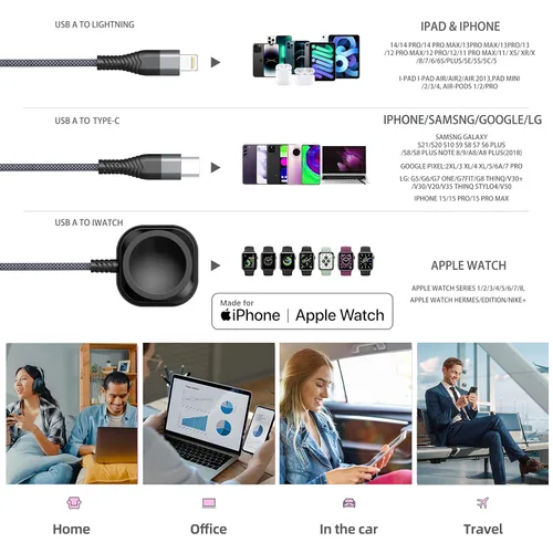 Vista 6 de Cable de carga múltiple de 6 pies para Apple Watch, puerto USB AM trenzado de nailon a Lightning tipo C, cable USB C para iWatch, cargador