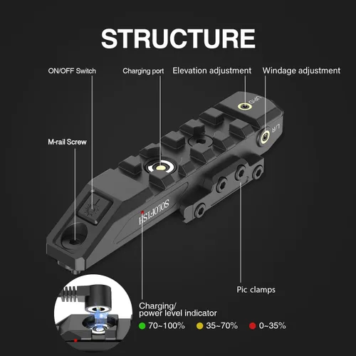 Vista 5 de Solofish 2-in-1 Mounted Laser Sight is Compatible with Mlok/Picatinny Rail for Rifle, Low-Profile Tactical Green/Blue/Red Laser Sight, Magnetic