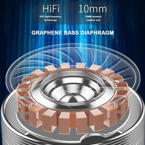 Vista 3 de Auriculares inalámbricos Bluetooth con control táctil, mini F9 5.0 TWS IPX5 impermeable táctil inalámbrico estéreo auricular Bluetooth, mini