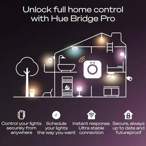 Vista 8 de Philips Hue Bridge Pro, concentrador de luz inteligente, inalámbrico, cifrado avanzado, soporta más de 150 luces y más de 50 accesorios, funciona