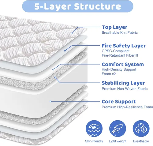Vista 6 de Colchón mini para cuna, 38 x 24 x 4 pulgadas, doble cara con soporte firme y espuma cómoda, transpirable, silencioso e inodoro, se adapta a