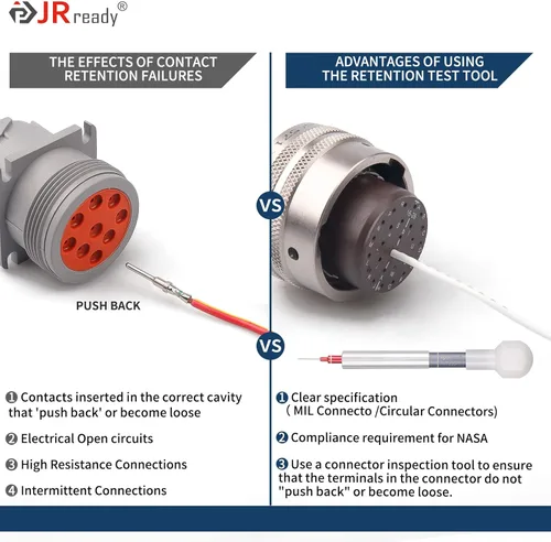 Vista 3 de JRready ST5239-HT250 Kit de herramientas de inspección de conector, herramientas de dinamómetro de retención de contacto portátil y herramientas