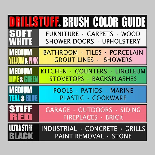 Vista 3 de Suministros de limpieza de cocina, cepillo de limpieza de cocina, cepillo para fregar platos, kit de limpiador de estufa, cepillo de fregar