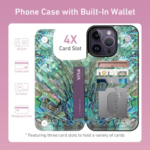 Vista 1048 de LETO para iPhone 15 Pro Funda tipo cartera - Tapa tipo folio con patada - Diseños de moda - Tarjetero - Funda protectora para mujeres y niñas - 6.1