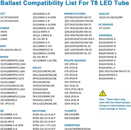 Vista 7 de JESLED Bombillas LED T8 de 4 pies, 6CCT seleccionables 3000K-6500K