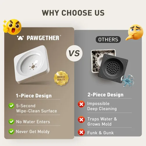 Vista 5 de Tazón de agua antiderrames para perro, 2 L/68 onzas, a prueba de salpicaduras, cuencos para perros de beber lentamente, para viajes en vehículo, sin