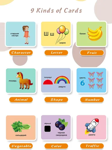 Vista 5 de 60 tarjetas didácticas rusas, juguetes del alfabeto ruso para niños, aprender palabras y pronunciar vocabulario, libros básicos rusos