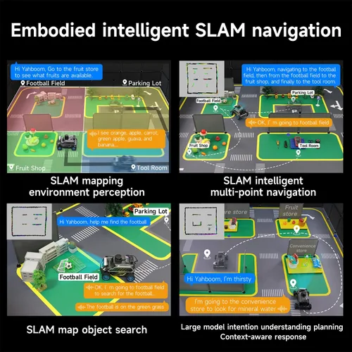 Vista 4 de Yahboom ROSMASTER A1 ROS2 Robot Car con chasis de dirección Ackerman Ultimate-Sin Jetson ORIN Nano Board