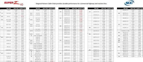 Vista 2 de Juego de 2 cadenas de tracción Security Chain, ligera para camioneta y SUV