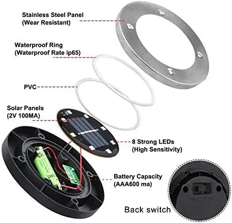Vista 4 de Rayolon - Luces solares de suelo, luces solares impermeables para jardín, luces mejoradas para jardín al aire libre, luces brillantes en el suelo