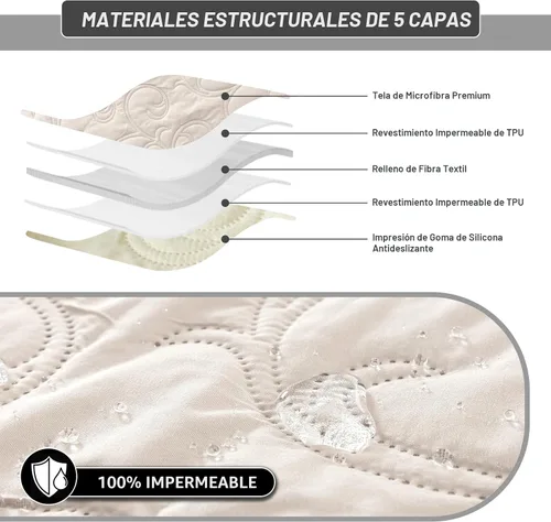 Vista 5 de Funda reclinable 100% impermeable para sofá biplaza, 4 piezas divididas para sofá reclinable de 2 asientos, funda de sofá reclinable antideslizante
