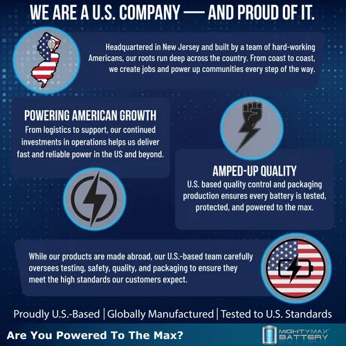 Vista 5 de Mighty Max Battery Reemplazo de 6V 1.3Ah para batería WKA6-1.3F