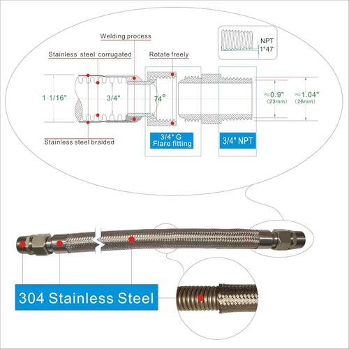 Vista 3 de Manguera de puente de compresor de grado industrial, 3/4" NPT macho x 48" de longitud, 750°F, 450 PSI, conexiones de ambos lados giran libremente