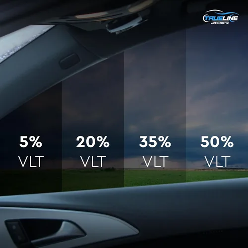 Vista 6 de True line Automotive Kit de ventanas de tinte para automóvil compatible con Mazda CX-3 SUV 2016-2021, ventana trasera personalizable, tinte