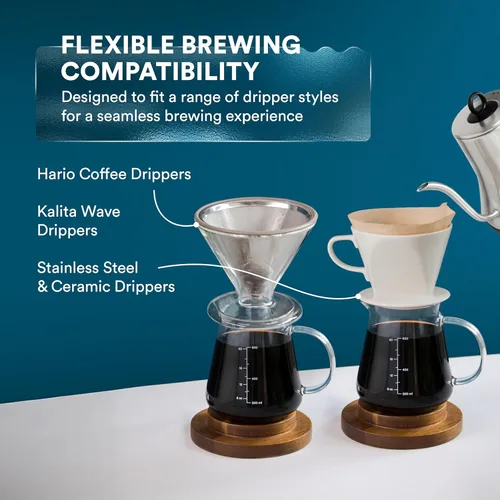 Vista 4 de Glass Range - Servidor de café para verter sobre café y té, 20.3 fl oz/20oz Ovalware apto para microondas y resistente al calor, cuerpo de vidrio