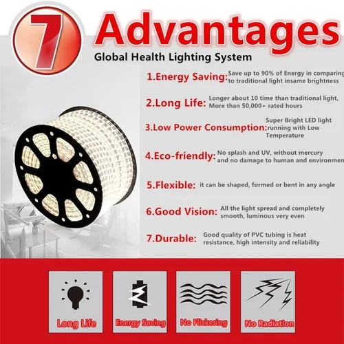 Vista 6 de KERTME Tira de luces LED blancas tipo 5050-60 CA de 110-120 V, flexible, impermeable, regulable, multimodos de luz LED + control remoto de 23 teclas