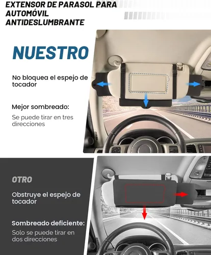 Vista 2 de JoyTutus Extensor de Parasol para Visera de Automóvil, Visera Solar Ajustable que Protege contra el Deslumbramiento, Bloqueador de Rayos UV