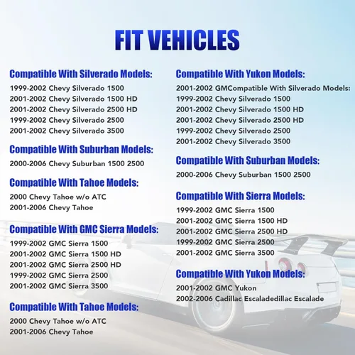 Vista 3 de Ventilador de motor de calentador de CA para Chevy Silverado Avalanche 1500 2500 Suburban Tahoe GMC Sierra Yukon Cadillac Escalade 1999 2000 2001