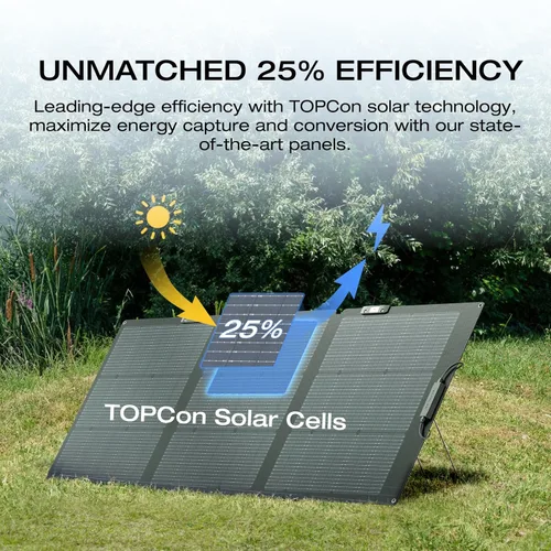 Vista 2 de EF ECOFLOW Panel solar portátil de 160 vatios para centrales eléctricas, panel solar plegable con eficiencia de conversión alta del 25% con soporte
