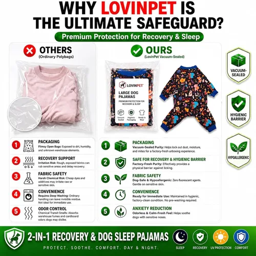 Vista 4 de LovinPet Monos para perros grandes: Pijamas para perros grandes, postoperatorio/cuidado de heridas, tela elástica ligera, estampado negro