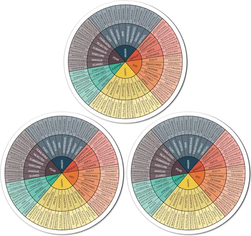 Vista 7 de Weewooday 3 piezas de imanes de rueda de emociones de 4.8 pulgadas, imanes de rueda de sentimientos, emociones, tabla de sentimientos para nevera