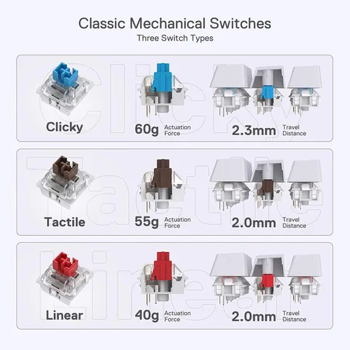 Vista 4 de Redragon K630 Dragonborn 60% Wired RGB Gaming Keyboard, 61 Keys Compact Mechanical Keyboard with Tactile Brown Switch, Pro Driver Support, White