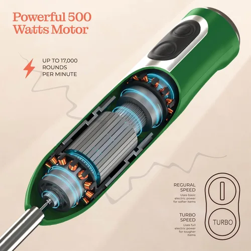 Vista 5 de Potente batidora de inmersión, batidora de mano eléctrica de 500 vatios con modo turbo, base desmontable. Batidora de cocina de mano para sopa, Verde
