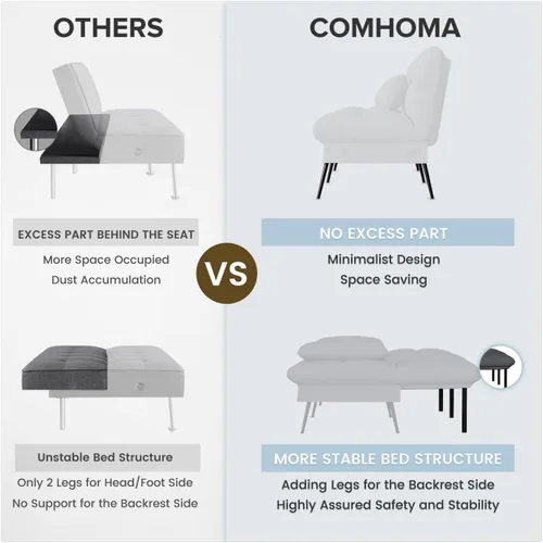 Vista 9 de COMHOMA Sofá cama convertible, sofá de tela de 72 pulgadas con respaldo ajustable, sofá biplaza reclinable para sala de estar, juego de futón (negro)