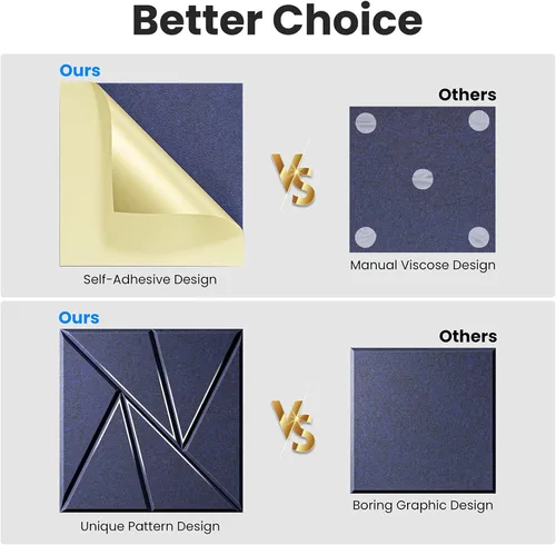 Vista 2 de Paneles acústicos autoadhesivos, paquete de 12 paneles cuadrados de espuma a prueba de sonido con patrón único, paneles de pared insonorizados