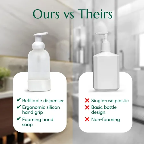 Vista 6 de Cleanomic Reusable Soap Bottle - Dish Soap Dispenser, Soap Dispenser for Kitchen Sink, Hand Soap Dispenser, Kitchen Soap Dispenser, Bathroom Soap