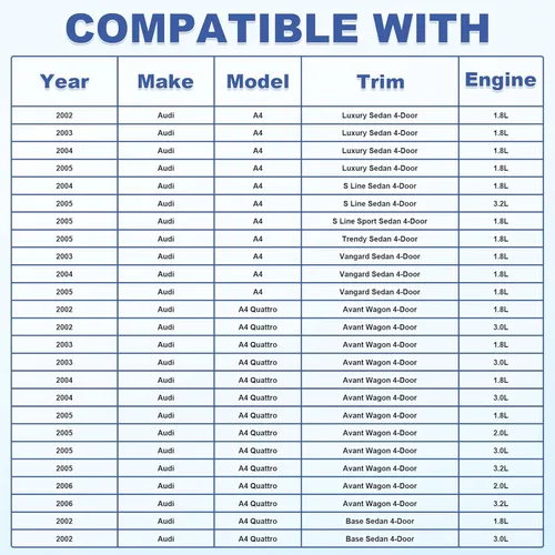 Vista 3 de Tanque de expansión de recuperación de refrigerante del motor con tapa para Audi A4 Avant 2004-2005 para Audi A4 2002-2005 Base para Audi A4 Cabrio