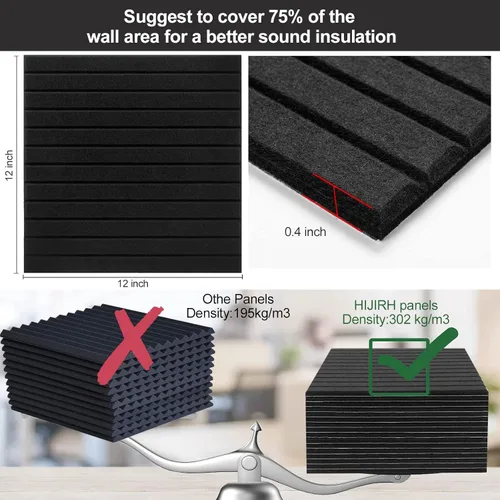 Vista 4 de 16 paneles de pared insonorizados de grado profesional, paneles acústicos, paneles de sonido de primera calidad, mejor que la espuma, diseño