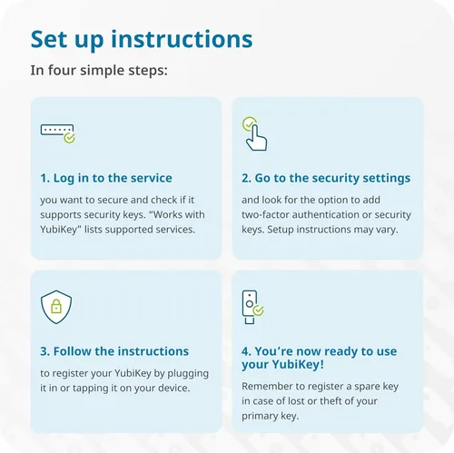 Vista 9 de Yubico - YubiKey 5 NFC - Clave de seguridad de autenticación de múltiples factores (MFA) y clave de acceso, conéctate a través de USB-A o NFC