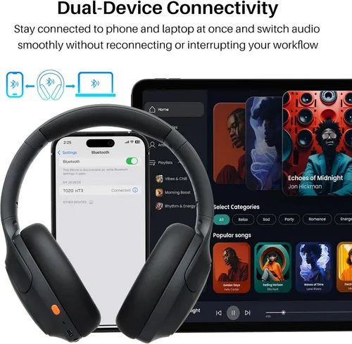 Vista 7 de TOZO Auriculares híbridos HT3 con cancelación de ruido, batería de 90 horas de duración inalámbrica sobre la oreja Bluetooth 6.0 auriculares