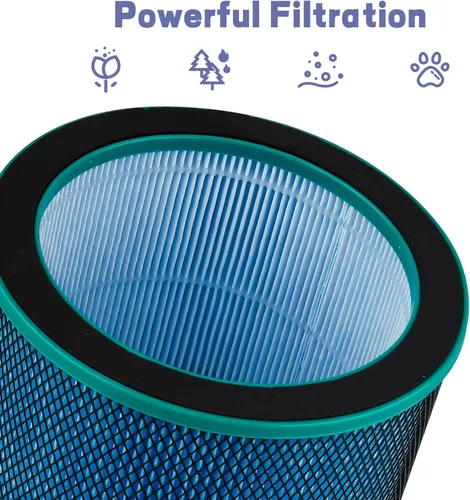 Vista 5 de R021/ R020 Replacement Filter Compatible with R21/R20 (SKJ-CR021 SKJ-CR020) Bladeless Tower Fan and Air Purifier 2-in-1 Medium, with H13 HEPA Filter