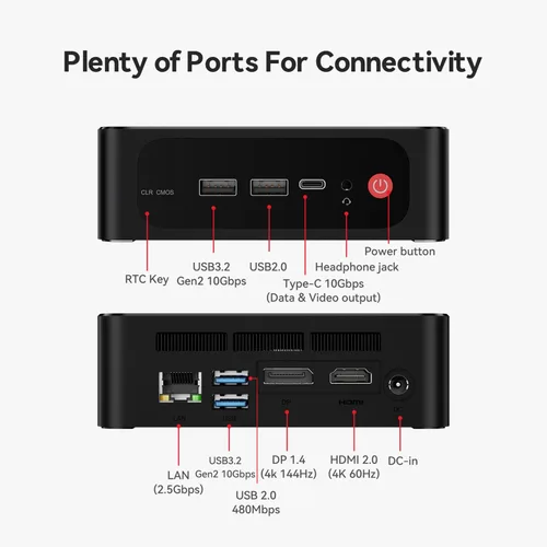 Vista 7 de Beelink SER5 Mini PC, AMD Ryzen 7 7735HS (hasta 4.75GHz) 8C/16T, Mini Computadora 24GB LPDDR5 RAM 1TB NVMe PCIe 4.0 SSD, Mini Computadora