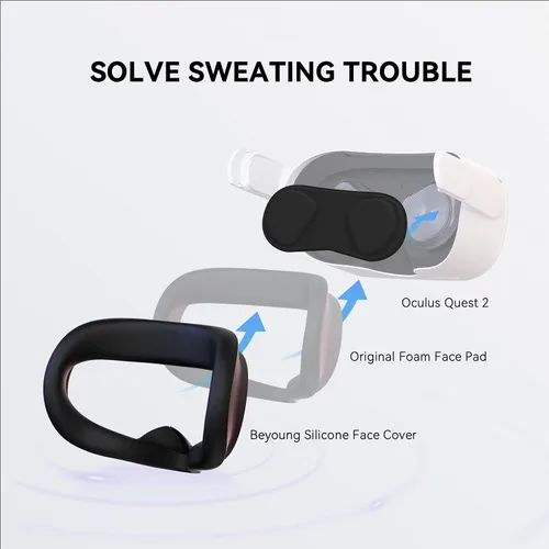 Vista 2 de CNBEYOUNG VR Face Cover and Lens Cover Compatible with Quest 2, Sweatproof Silicone Face Pad Mask & Face Cushion for Quest 2 VR Headset, Washable