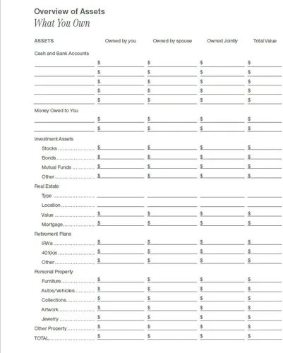 Vista 3 de Poner las cosas en orden para ayudar a mis seres queridos cuando me haya ido