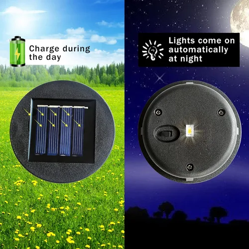 Vista 2 de Piezas de luz solar de repuesto, linternas solares de repuesto para jardín, 7 lúmenes, panel solar LED para jardín, patio, luces de decoración