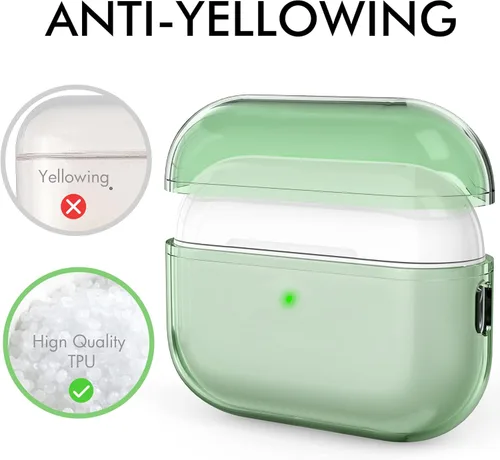 Vista 6 de NIUTRENDZ AirPods Pro 2 Funda protectora de TPU suave con cordón LED frontal visible compatible con AirPods Pro de 2 generación 2022 (verde)