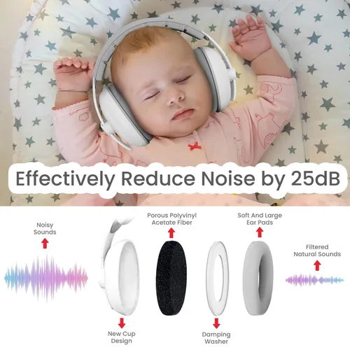 Vista 2 de Auriculares de bebé para protección contra el ruido, color blanco