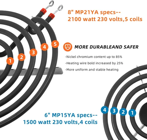Vista 8 de MP22YA Repuesto de Quemador de Estufa Eléctrica Incluye 2*MP15YA 6" y 2*MP21YA 8" y Kit de Receptáculo de Elemento de Superficie 330031 Compatible