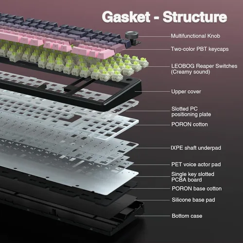 Vista 6 de AULA Teclado mecánico inalámbrico F99 Pro con perilla, Tri-Mode BT5.0USB-C2.4GHz Teclado intercambiable en caliente, estructura de junta, sonido