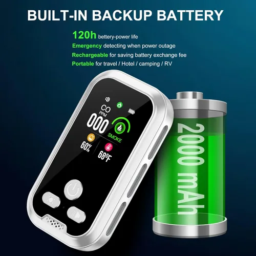 Vista 3 de Detector de humo y monóxido de carbono enchufable 4 en 1, batería de reserva integrada de 2000 mAh, pantalla HD