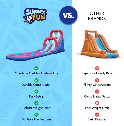 Vista 8 de Sunny & Fun Parque inflable de carreras acuáticas de doble chapoteo – Resistente para diversión al aire libre – Pared de escalada, dos toboganes