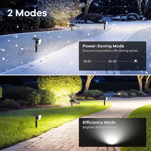 Vista 5 de Linkind Focos solares para exteriores, impermeables, IP67, 60 luces LED solares de inundación, 30% de alta conversión, iluminación de paisaje